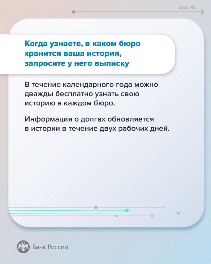Банк России